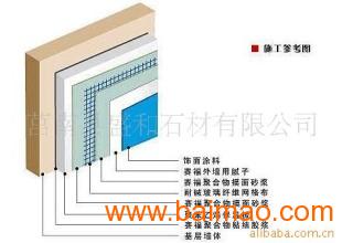 供應外墻保溫材料,供應外墻保溫材料生產廠家,供應外墻保溫材料價格